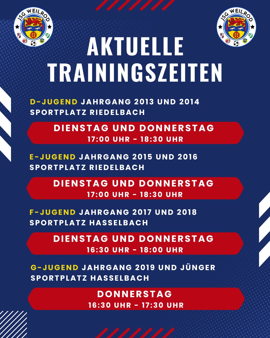 Zurück auf den Platz nach den Osterferien